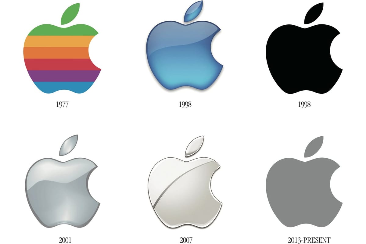 Apple歷代Logo演變史